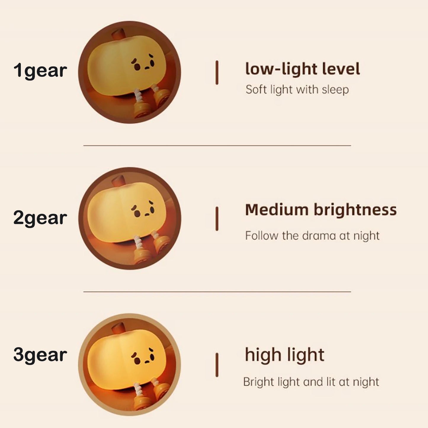 Peter Pumpkin ™ Lamp