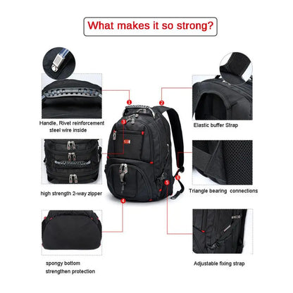 Anit-theft Swiss Pro Utility Backpack